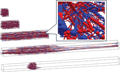 A review on molecular simulations for the rupture of cross-linked polymer networks